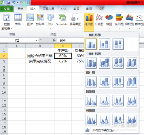 Excel柱状图和折线图组合