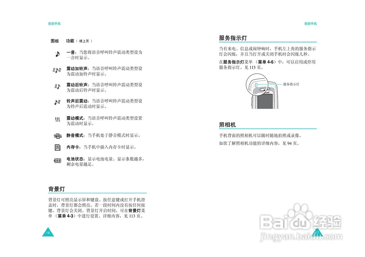 三星SCH-M309手机使用说明书:[1]