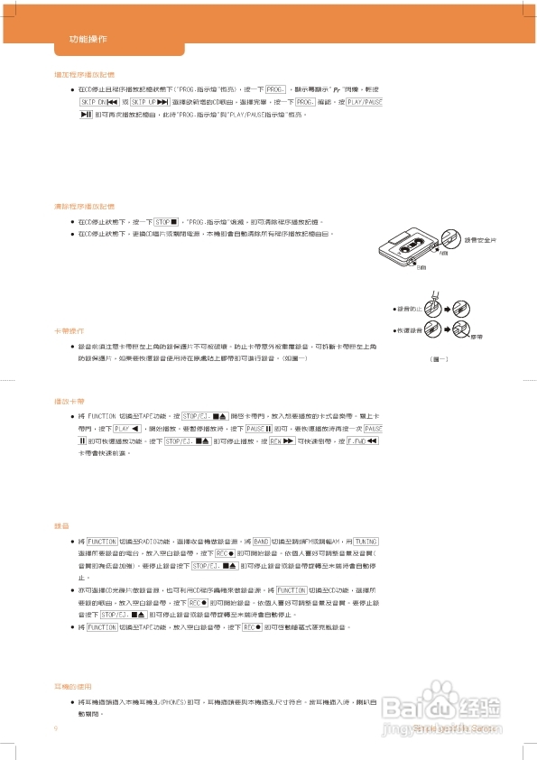 旺德电通AK-W302L手提式CD收录音机说明书