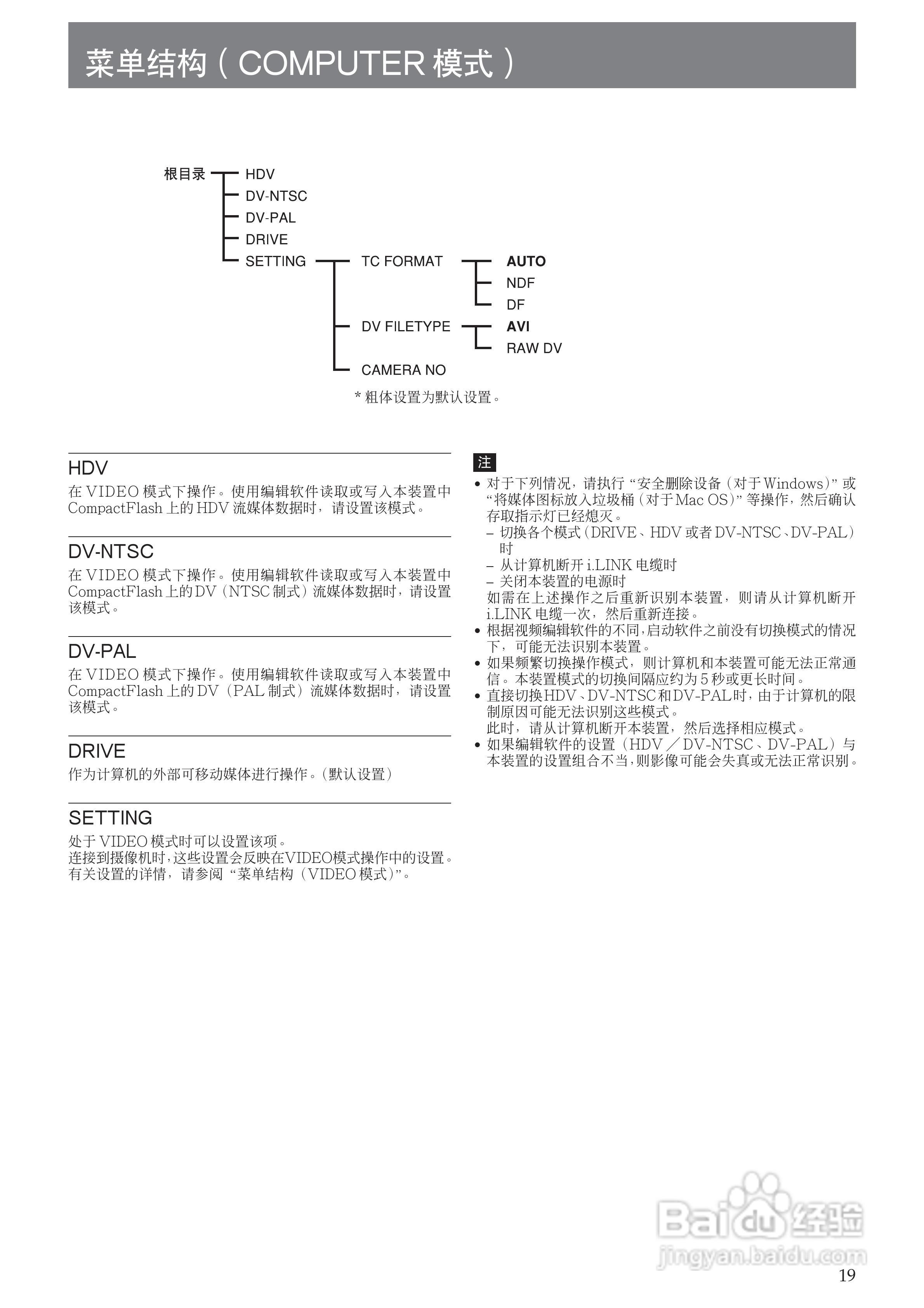 SONY HVR-MRC1K适配器使用说明书:[2]