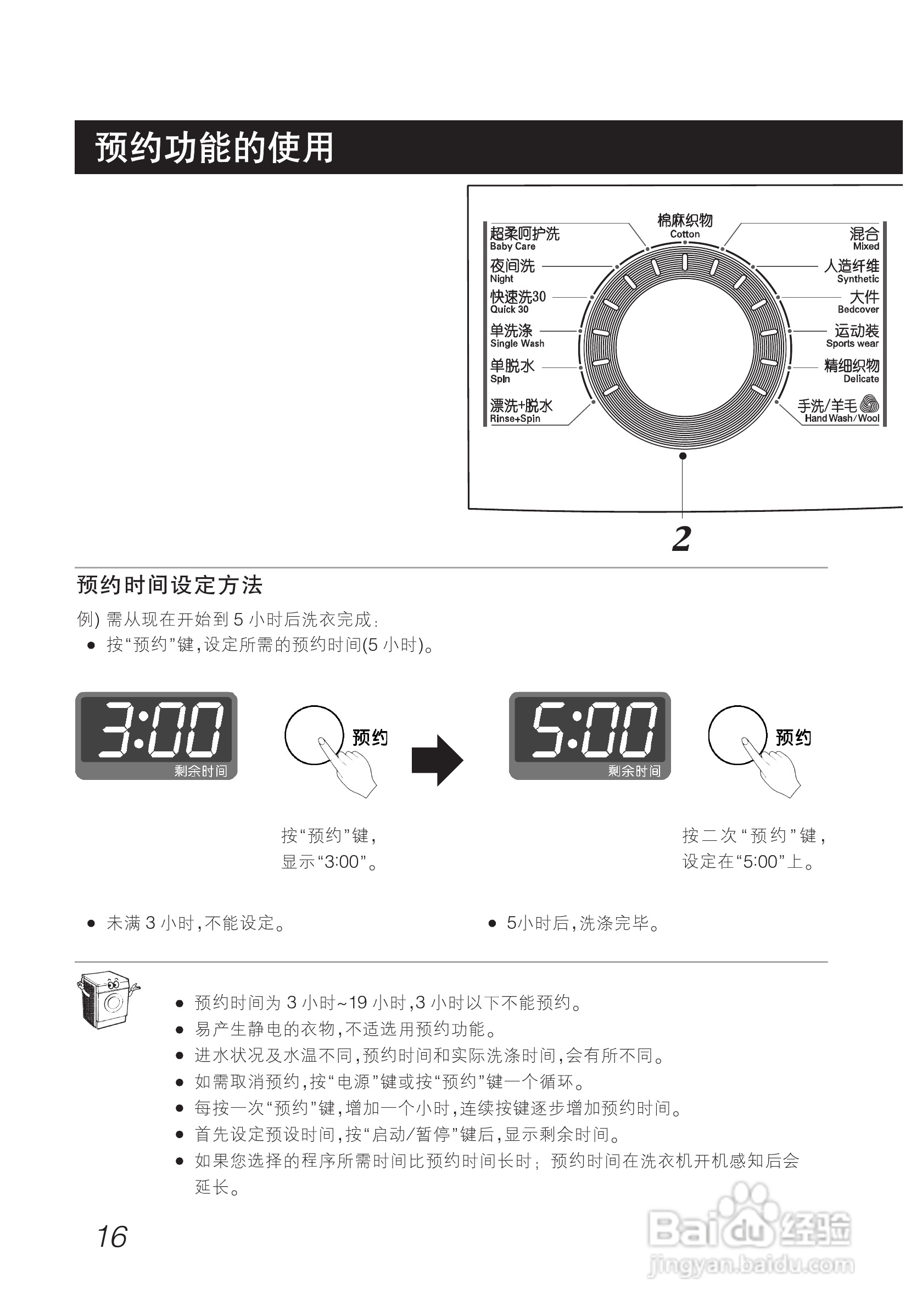 LG WD-N12230D洗衣机使用说明书:[2]