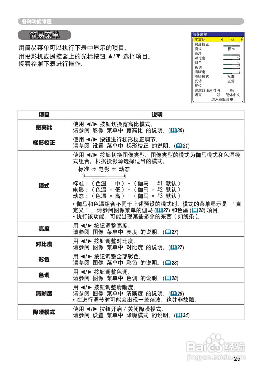 日立CP-X250投影机使用说明书:[3]