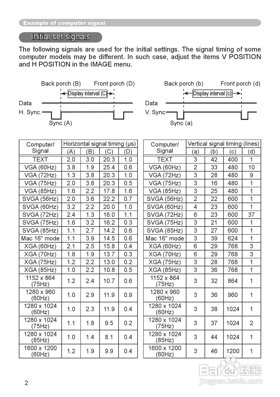 日立CP-X345WF投影机使用说明书:[6]