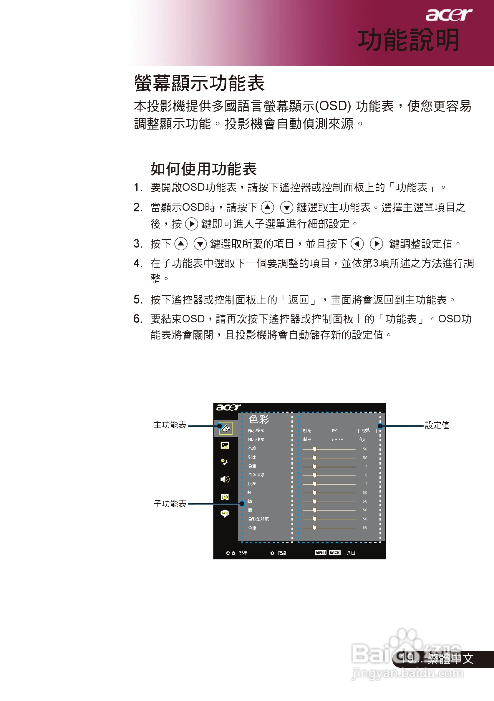 宏基PD311投影机使用说明书:[3]