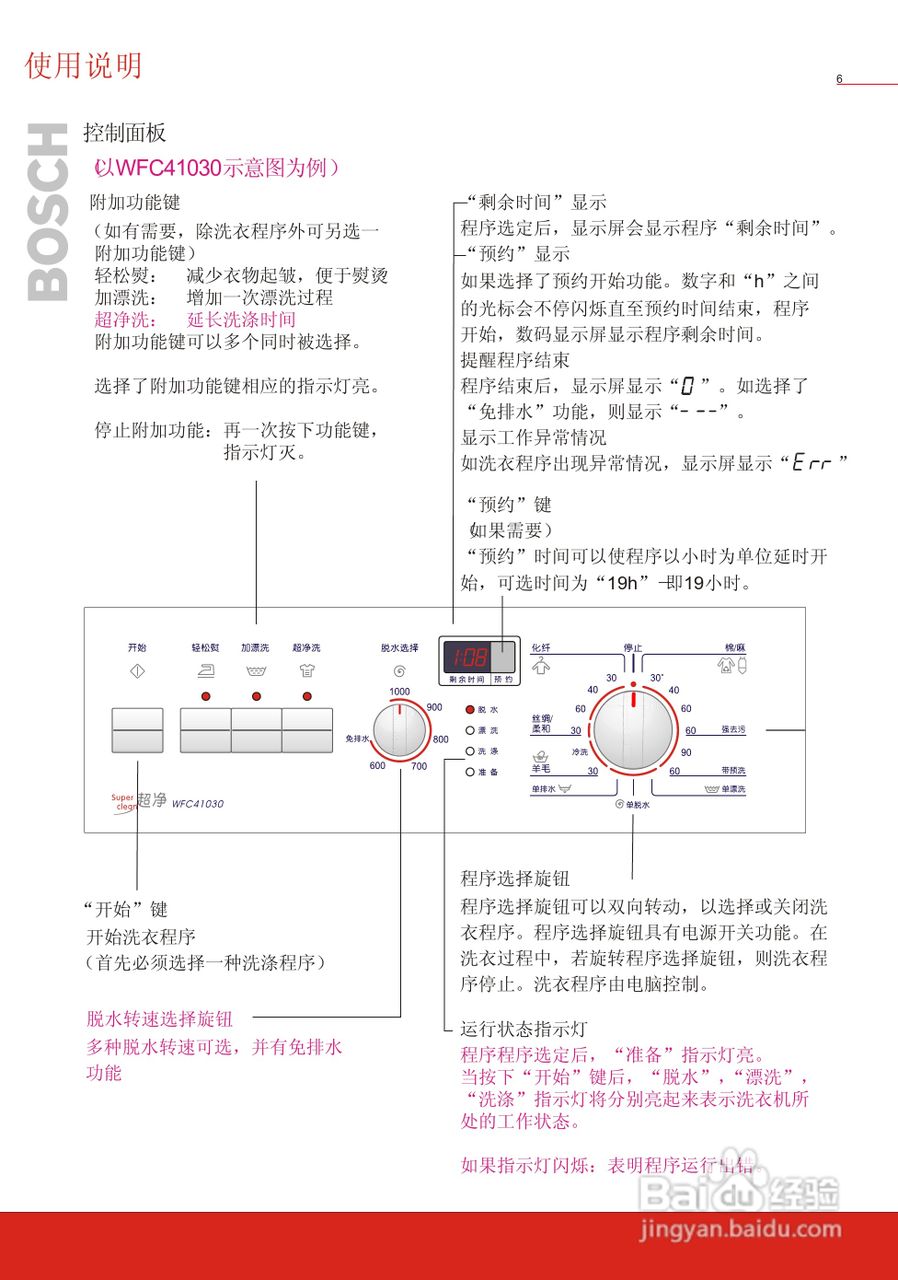 博世洗衣机说明书图标图片