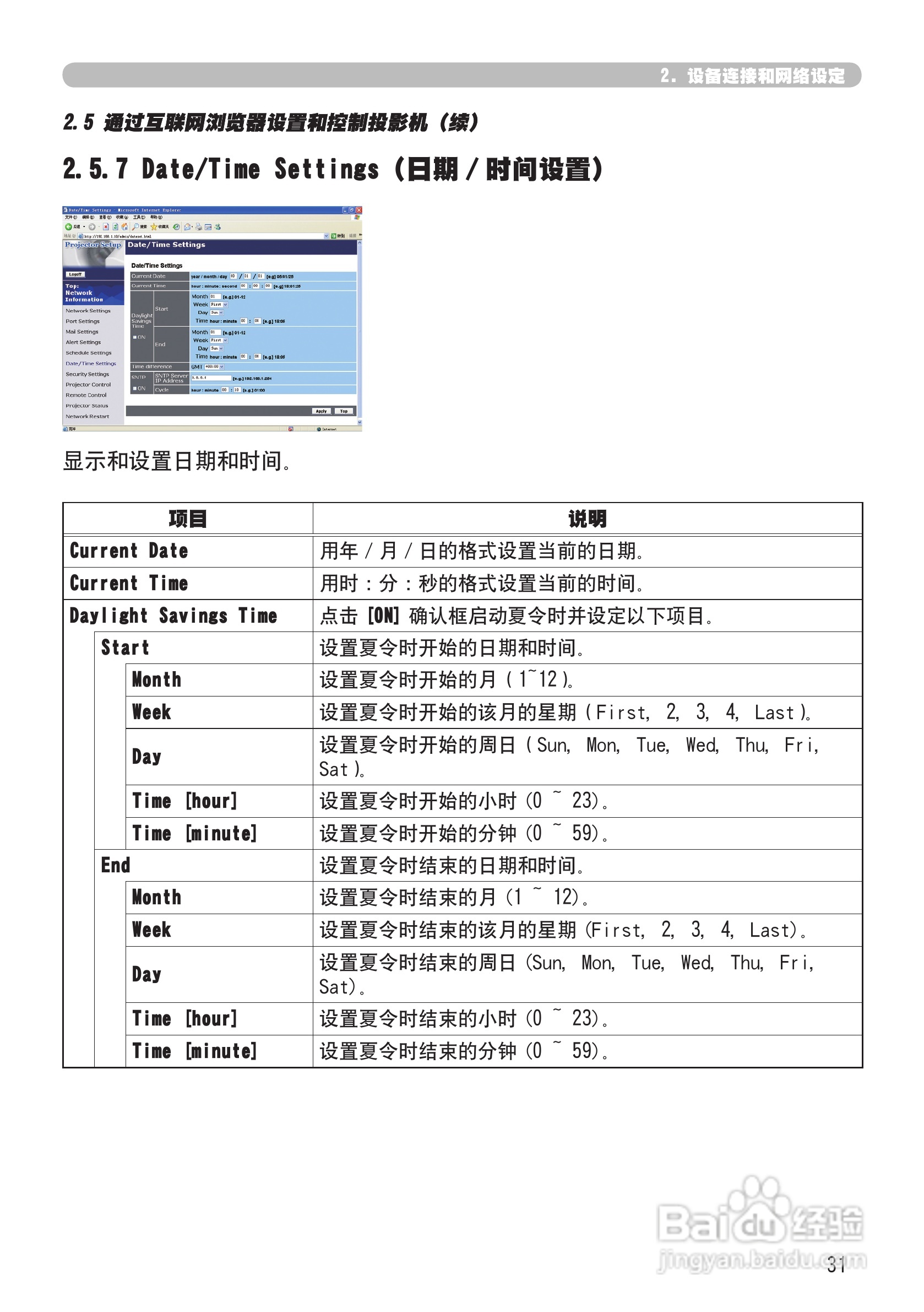日立 CPX2投影机说明书:[12]