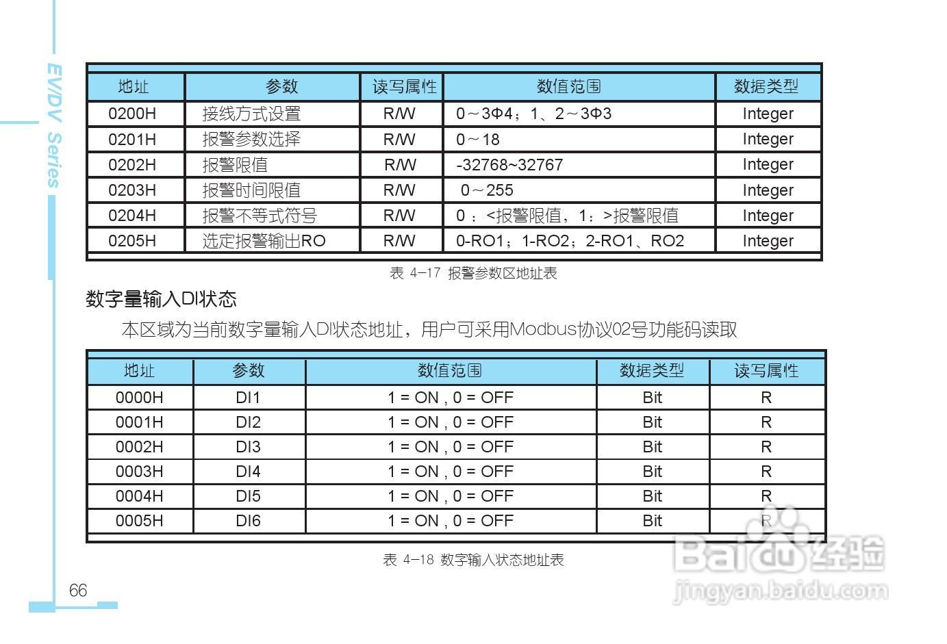 DV330三相电力仪表用户手册:[8]