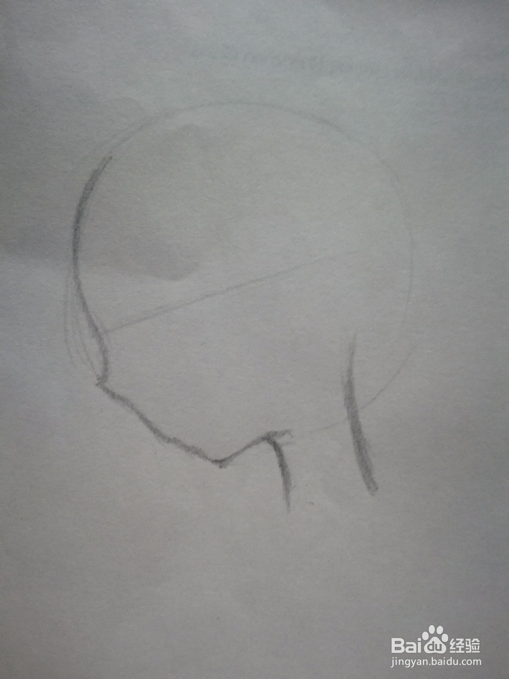 正侧面动漫人物头部和五官画法