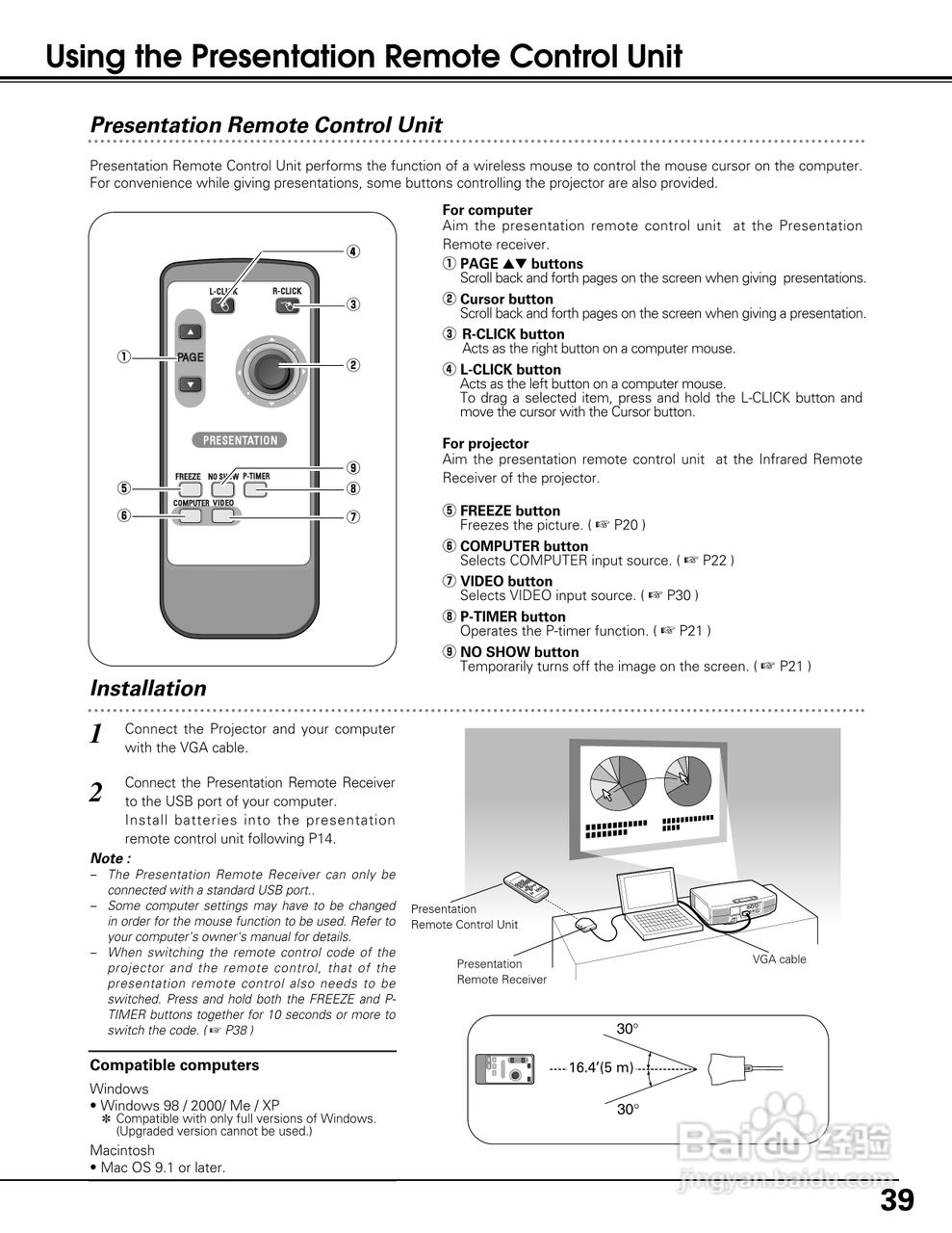佳能LV-S3投影机使用说明书:[4]