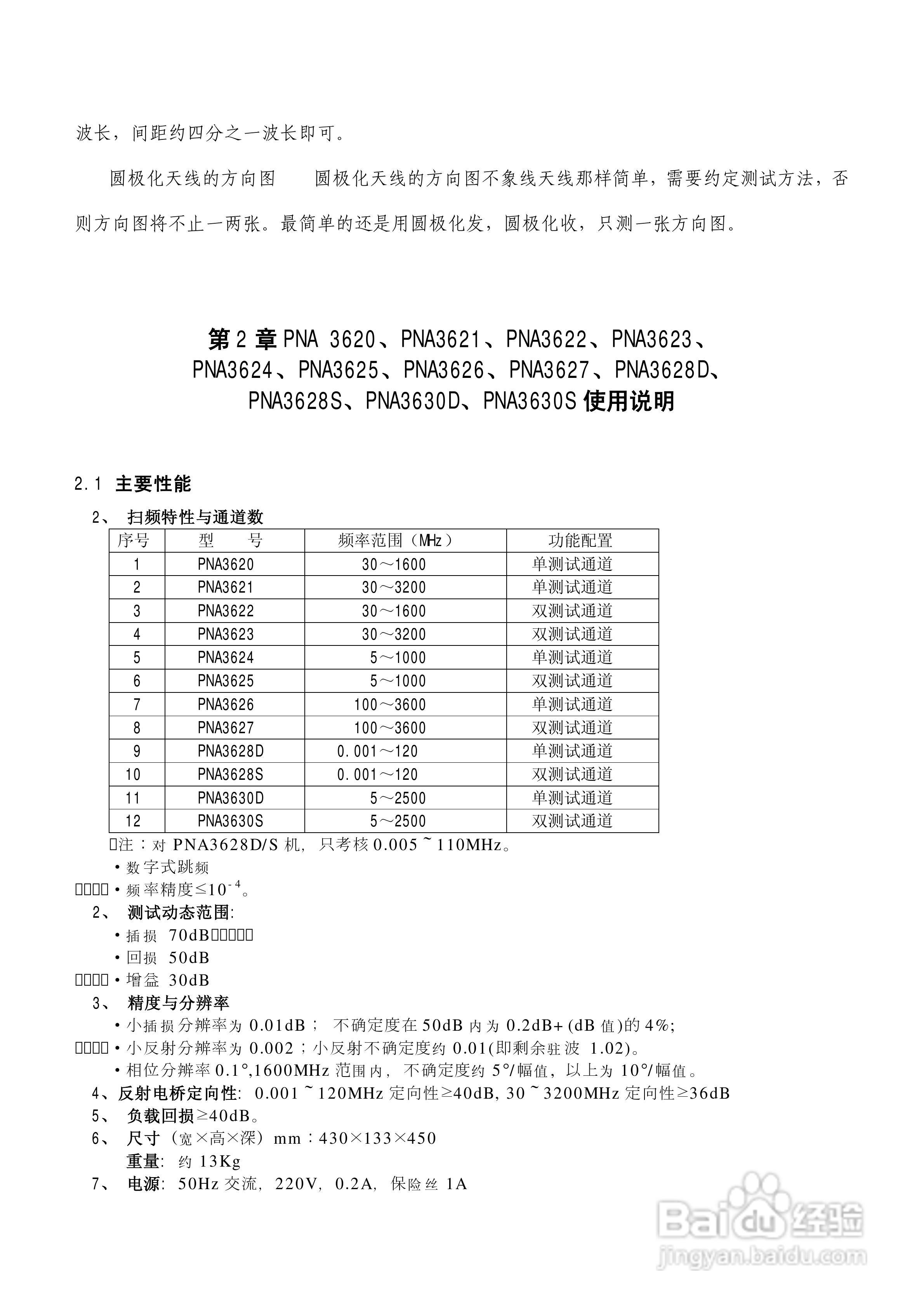 台式PNA网络分析仪使用说明书:[6]