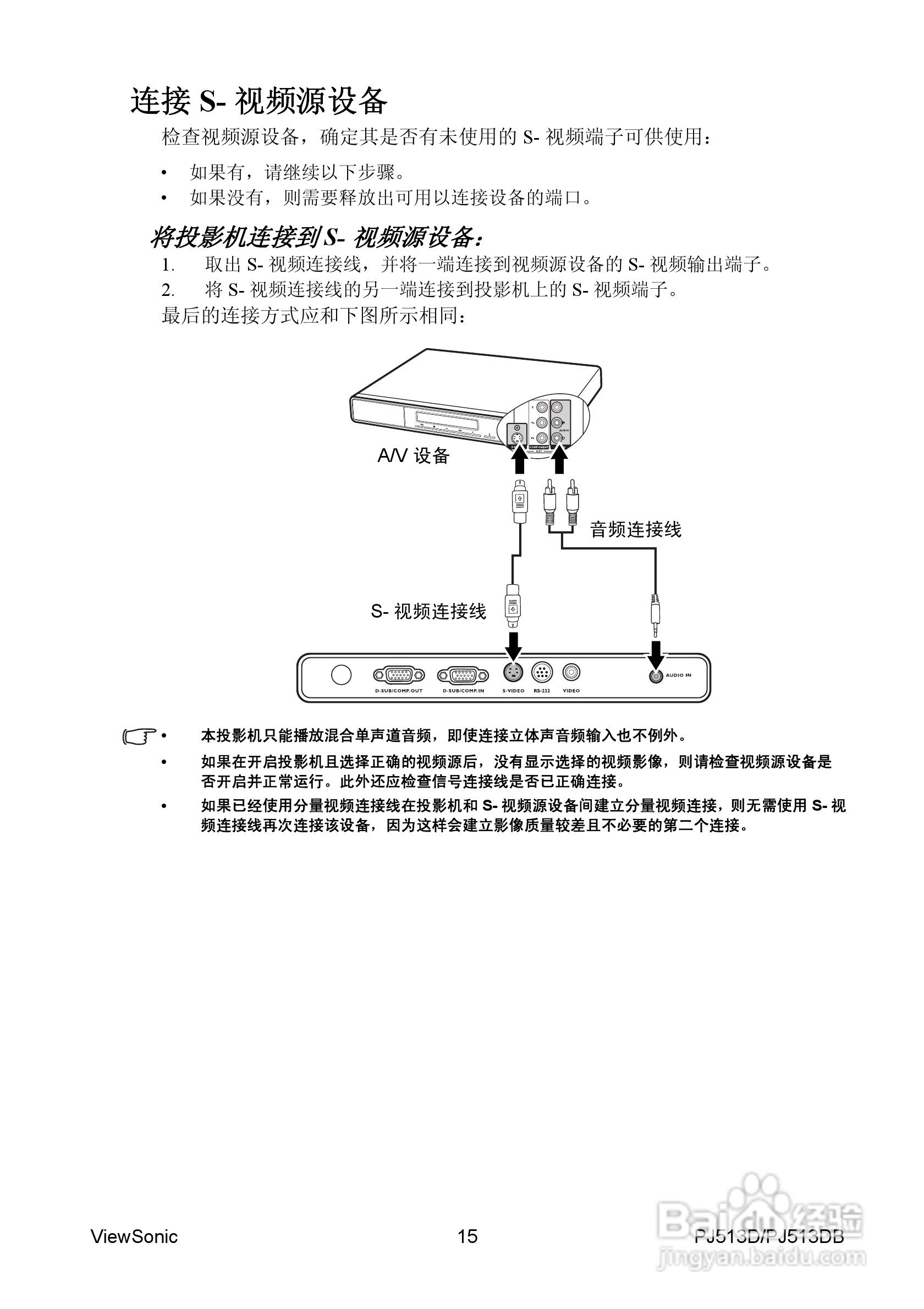 优派PJ513DB投影机使用说明书:[3]