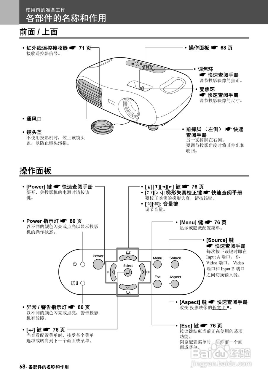 爱普生EMP-TW10投影机使用说明书:[7]