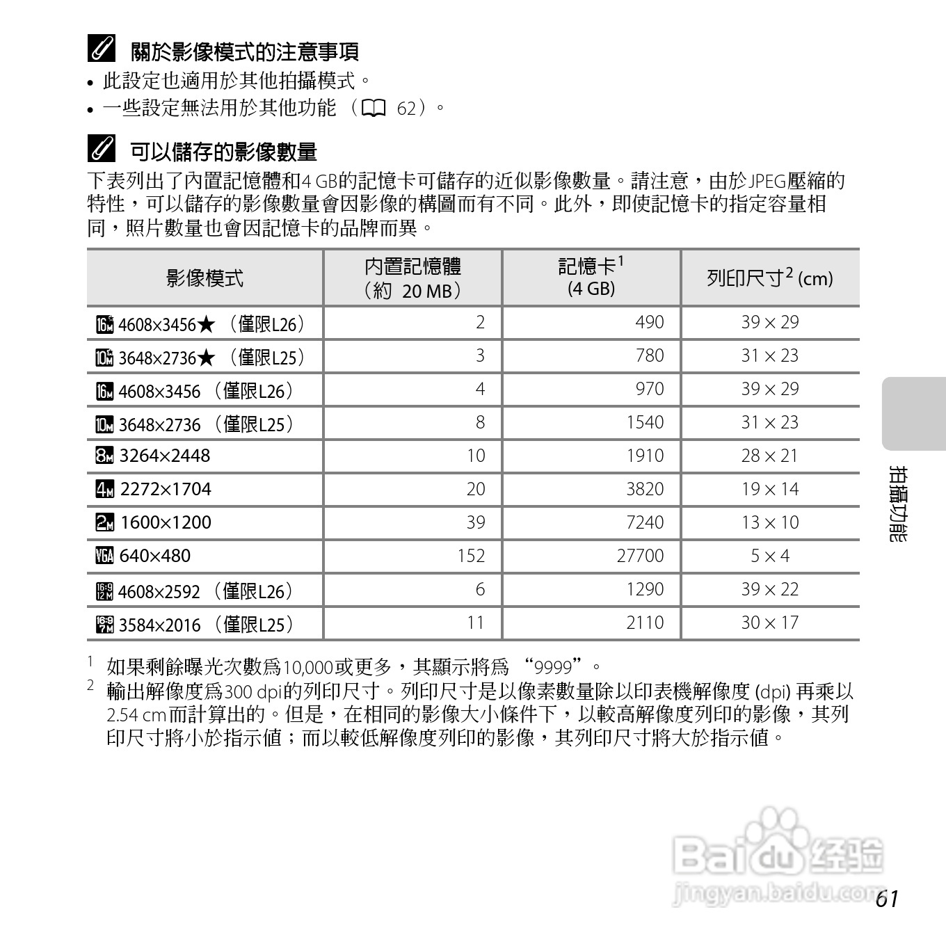 尼康COOLPIX L26数码相机使用说明书:[8]