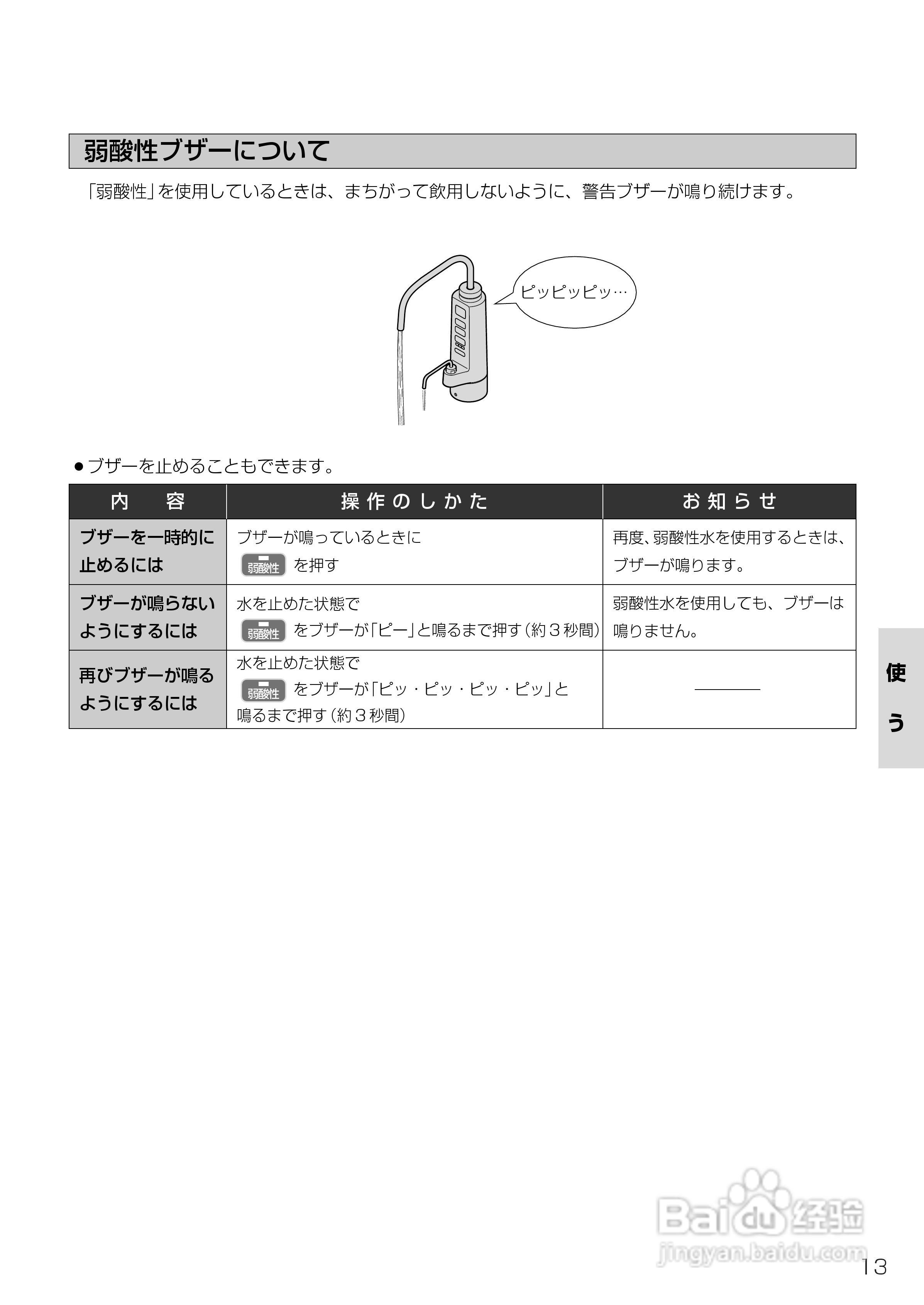 Panasonic TKB6000电解水机使用说明书:[2]