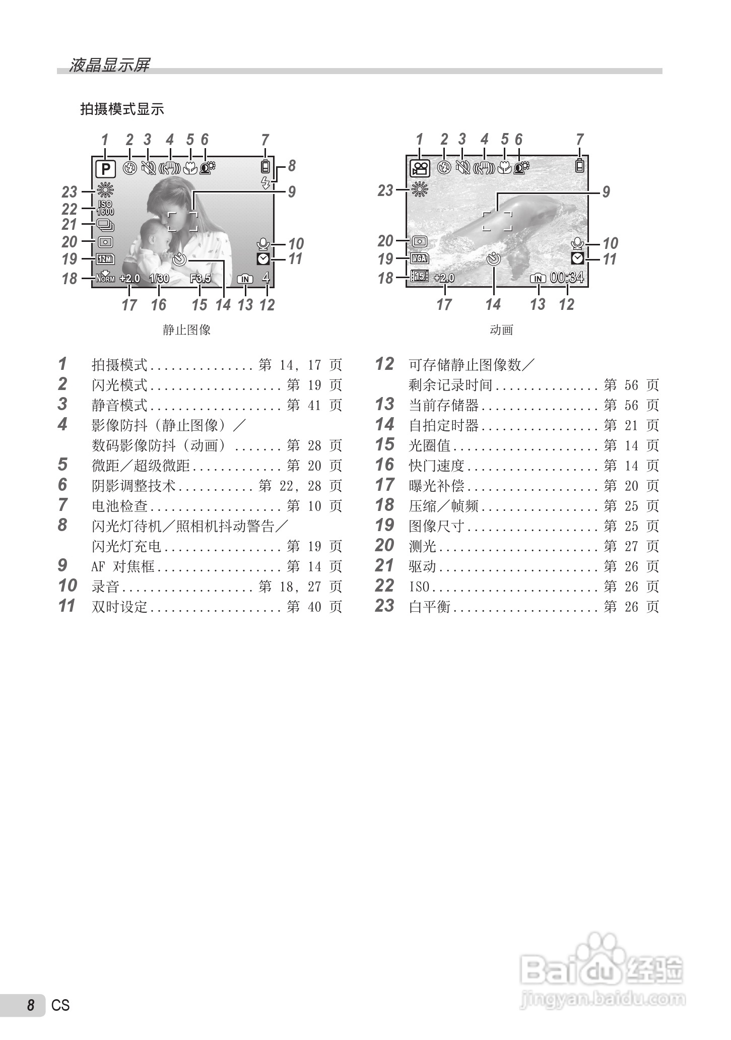 OLYMPUS U-5000数码相机说明书:[1]