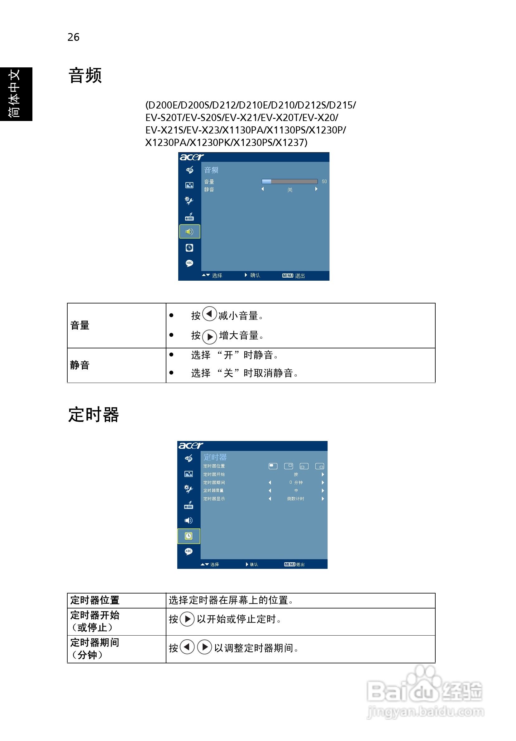 宏基D200投影机使用说明书:[4]
