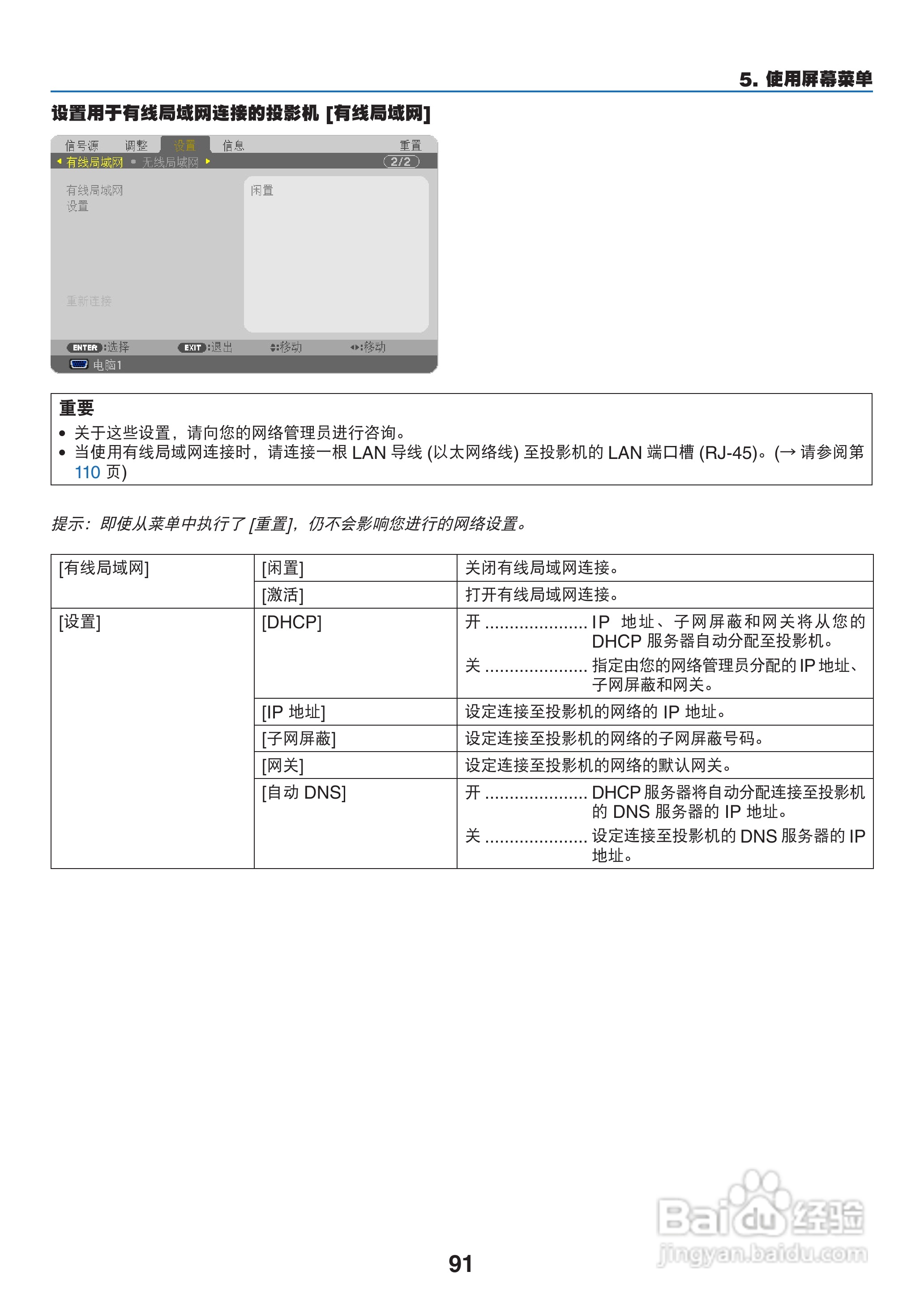 NEC NP-M350XC投影机使用说明书:[11]