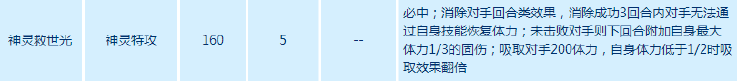 赛尔号圣灵谱尼解析