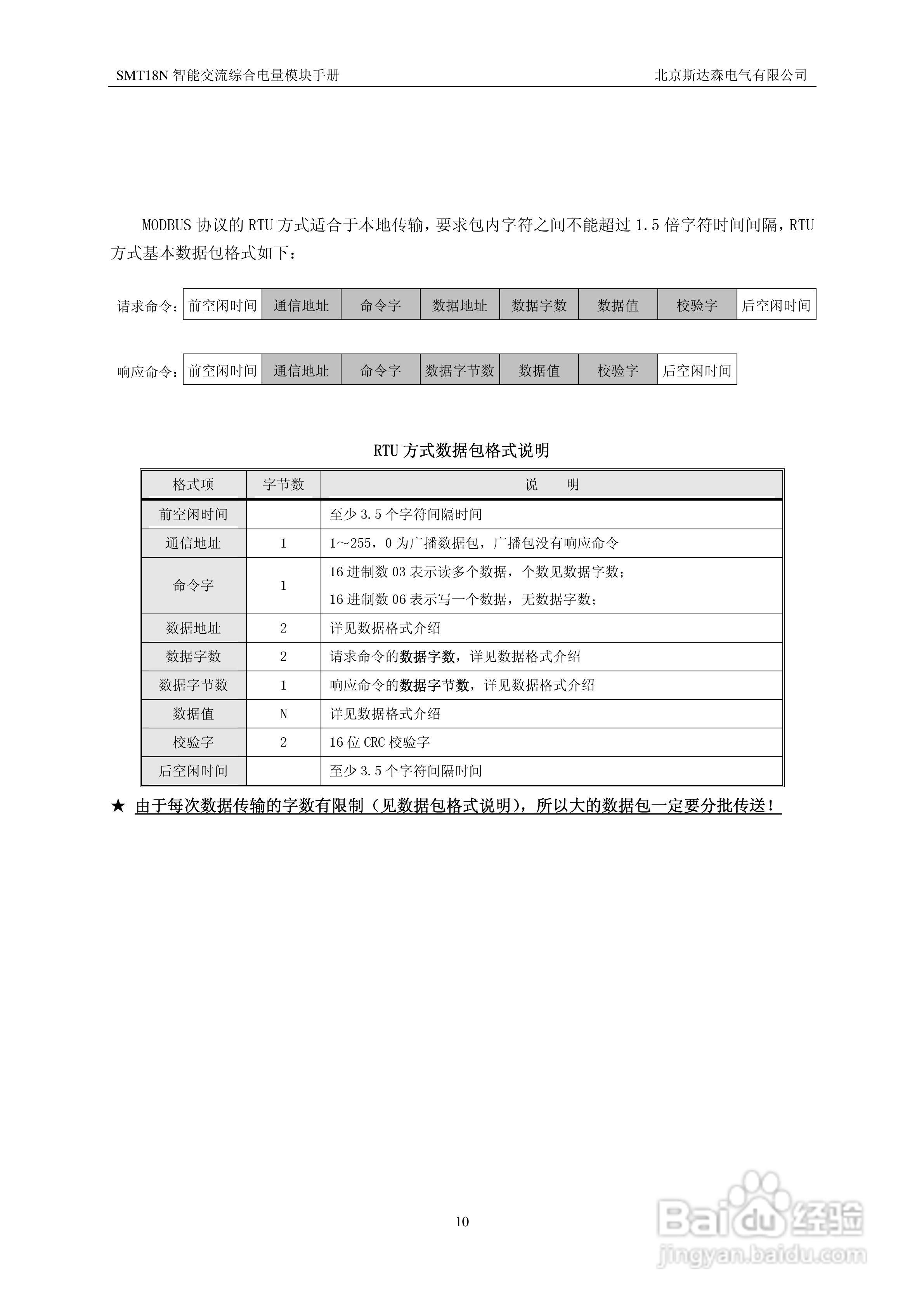 斯达森SMT18N5交流综合电量模块用户手册:[1]