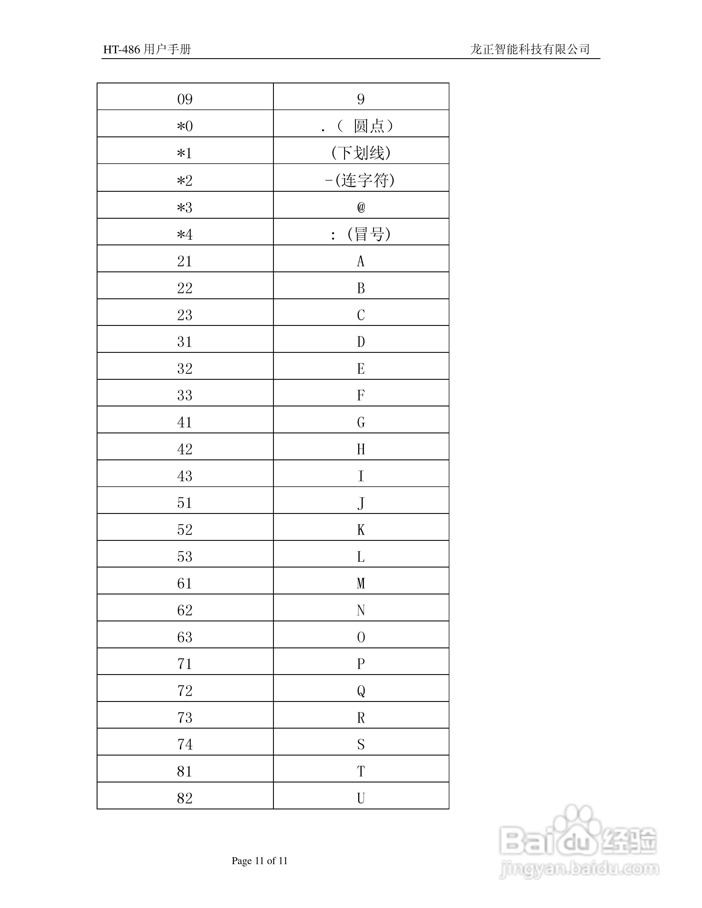 HT-486电话适配器用户手册:[2]