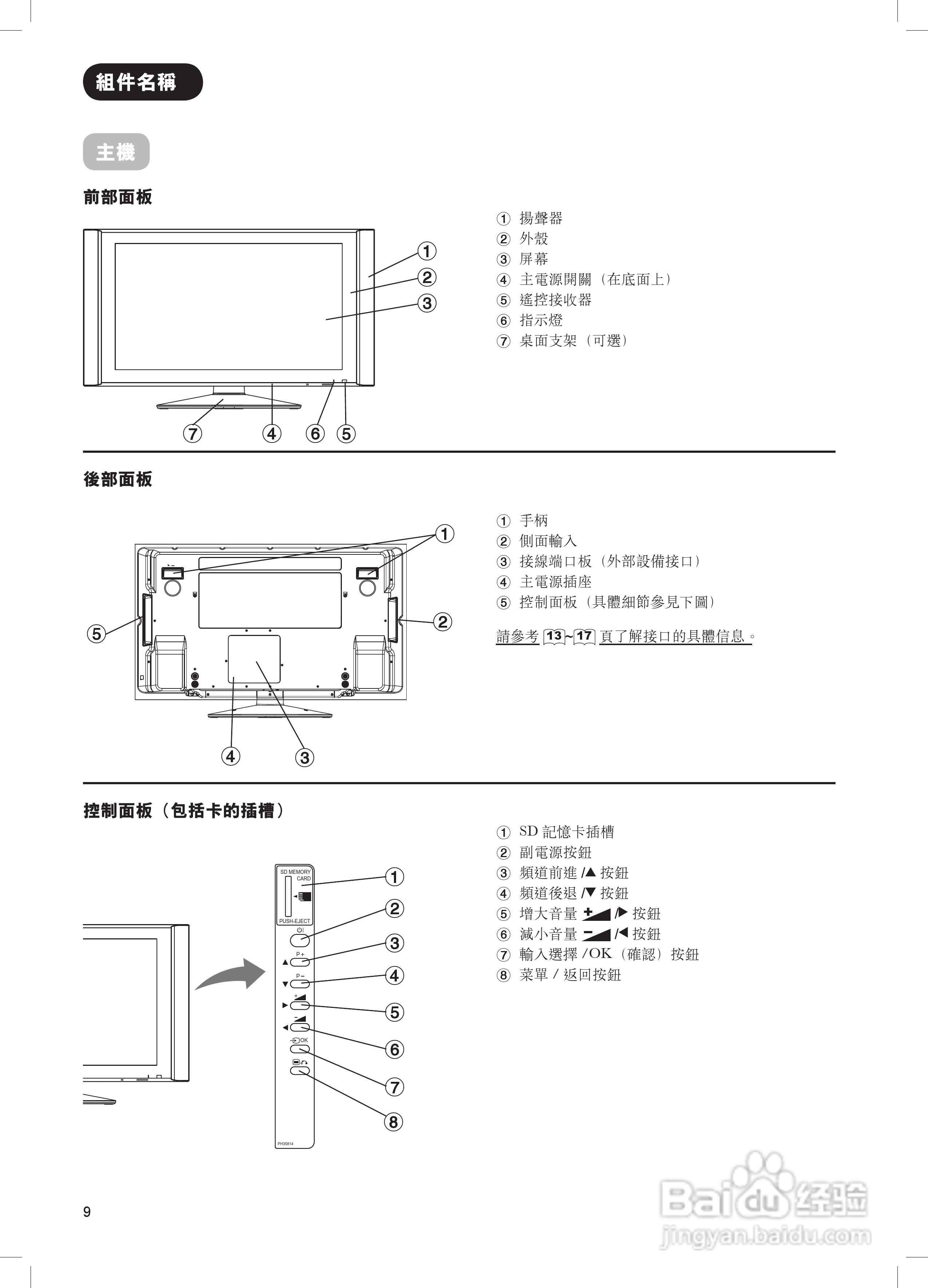 日立牌42PD8900TA型等离子电视机使用说明书:[2]