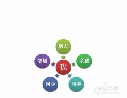 淘宝论坛具体如何操作去引流呢？淘宝圈推广方法