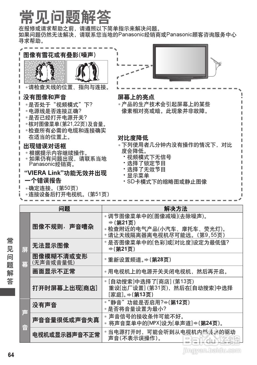 松下TH-P42C30C彩电使用说明书:[7]