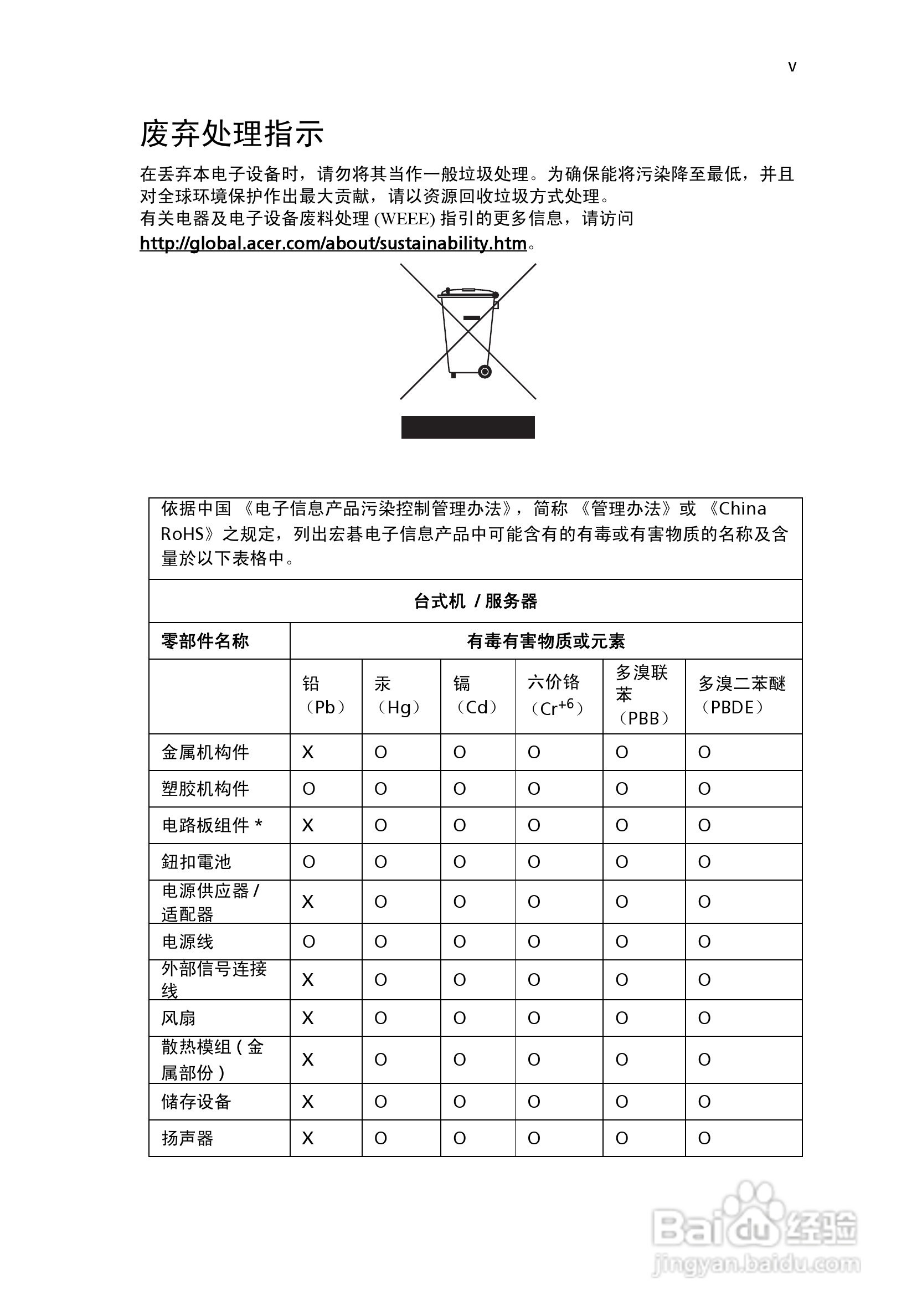 ACER宏基Aspire M1201计算机说明书:[1]