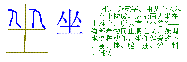 会意字识记的方法