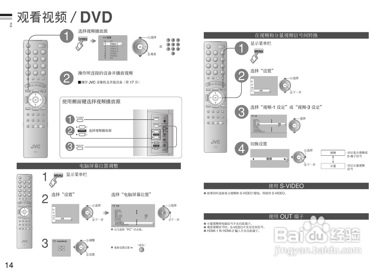 杰伟世HD-Z56RF7电视机说明书:[2]