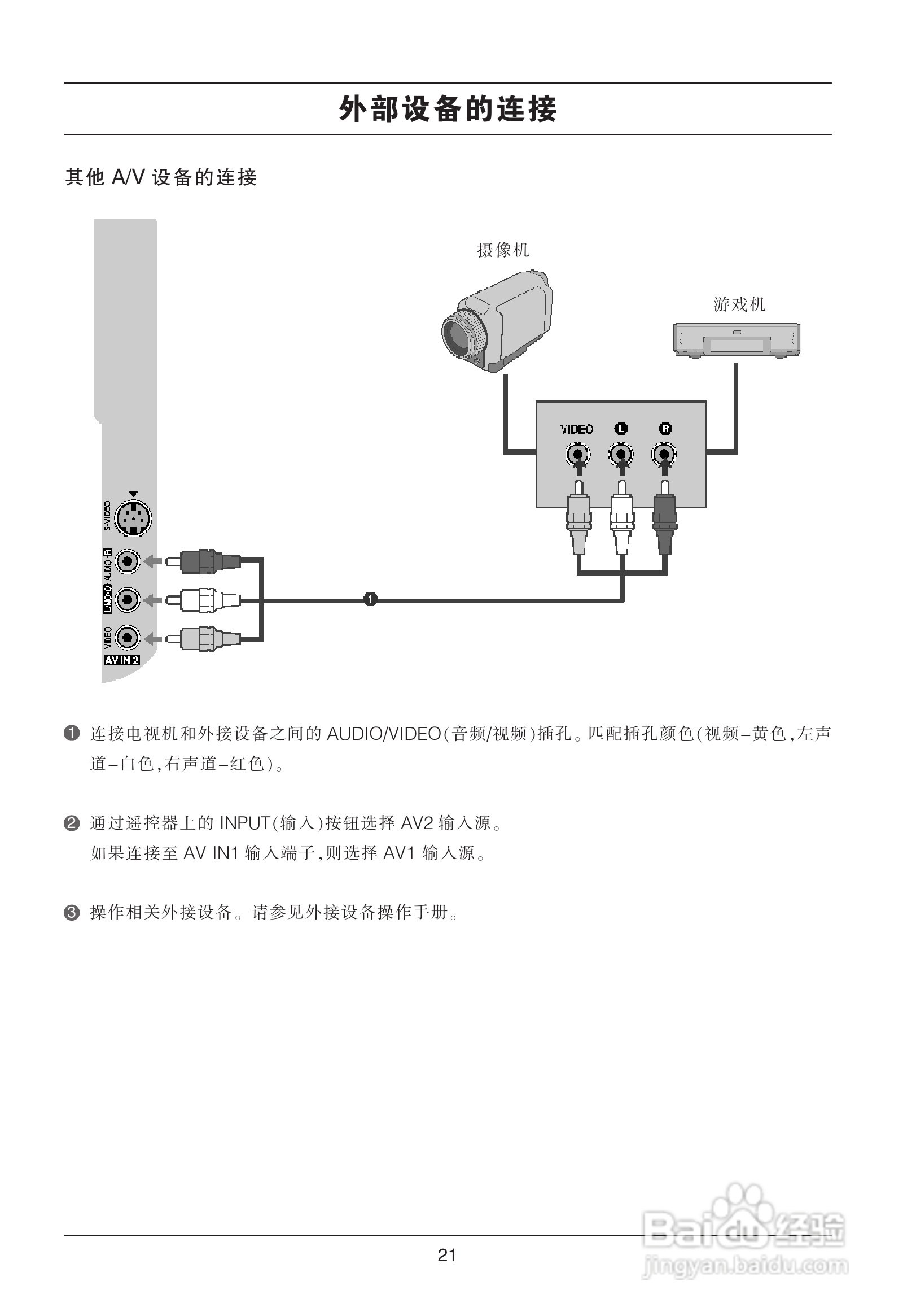 LG 37LG31RC液晶彩电使用说明书:[3]