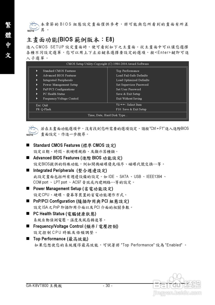 技嘉 GA-K8VT800 (Rev 2.x)主板说明书:[3]