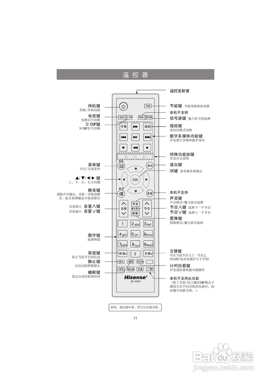 海信LED24K310液晶彩电使用说明书:[2]