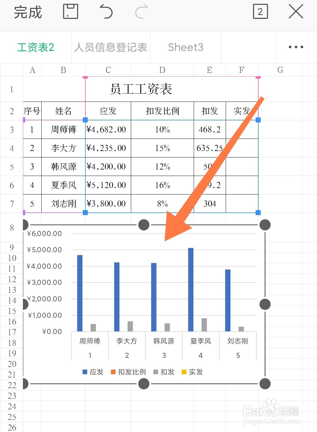 手机WPS制作表格图表时怎么隐藏图标标题