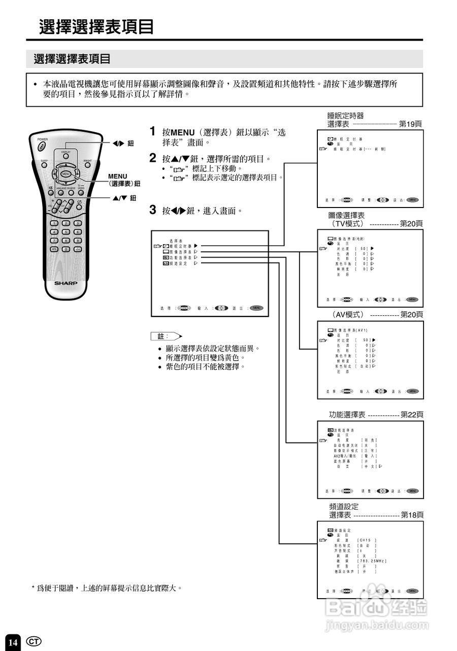 声宝LC-15B4H型液晶电视机说明书:[2]