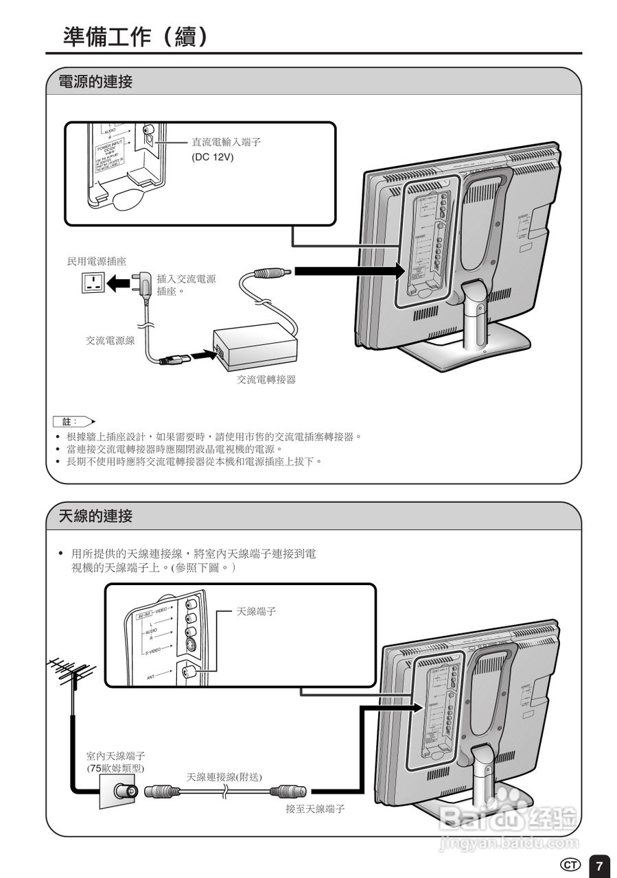声宝LC-20S2HS型液晶电视机说明书:[1]