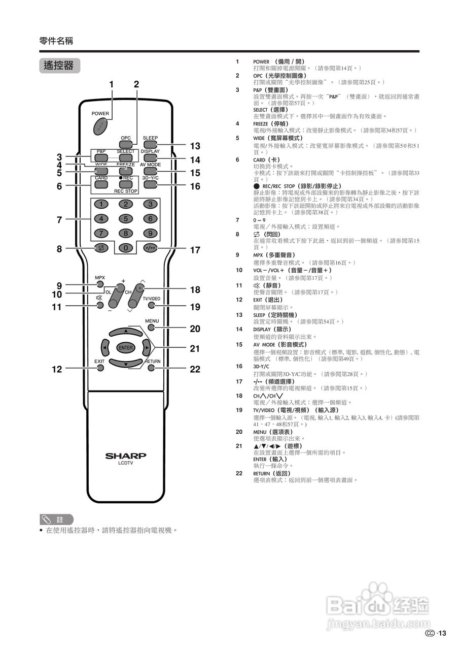 声宝LC-26GA3H型液晶电视机说明书:[2]