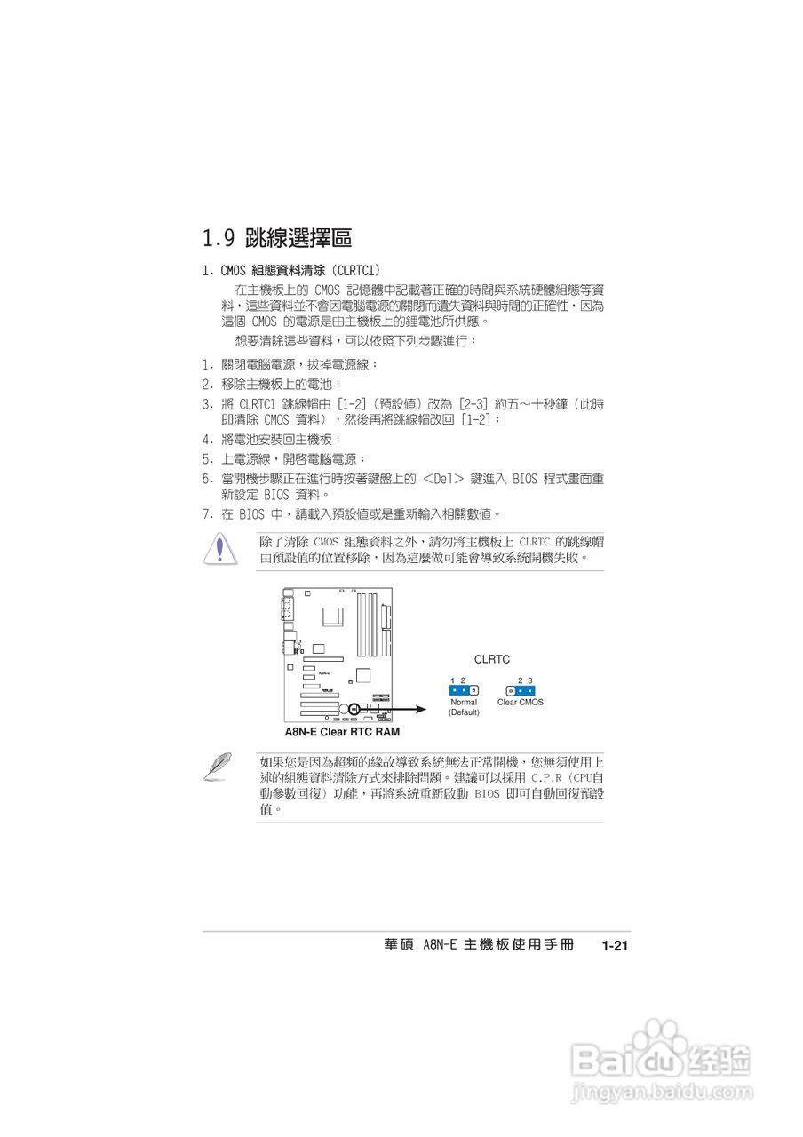 华硕 A8N-E主板说明书:[4]