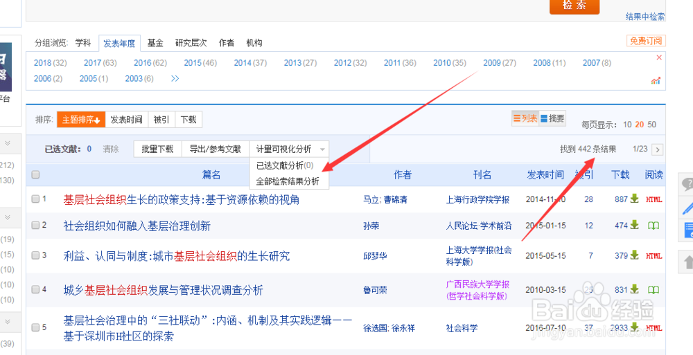 如何分析某一领域的研究趋势