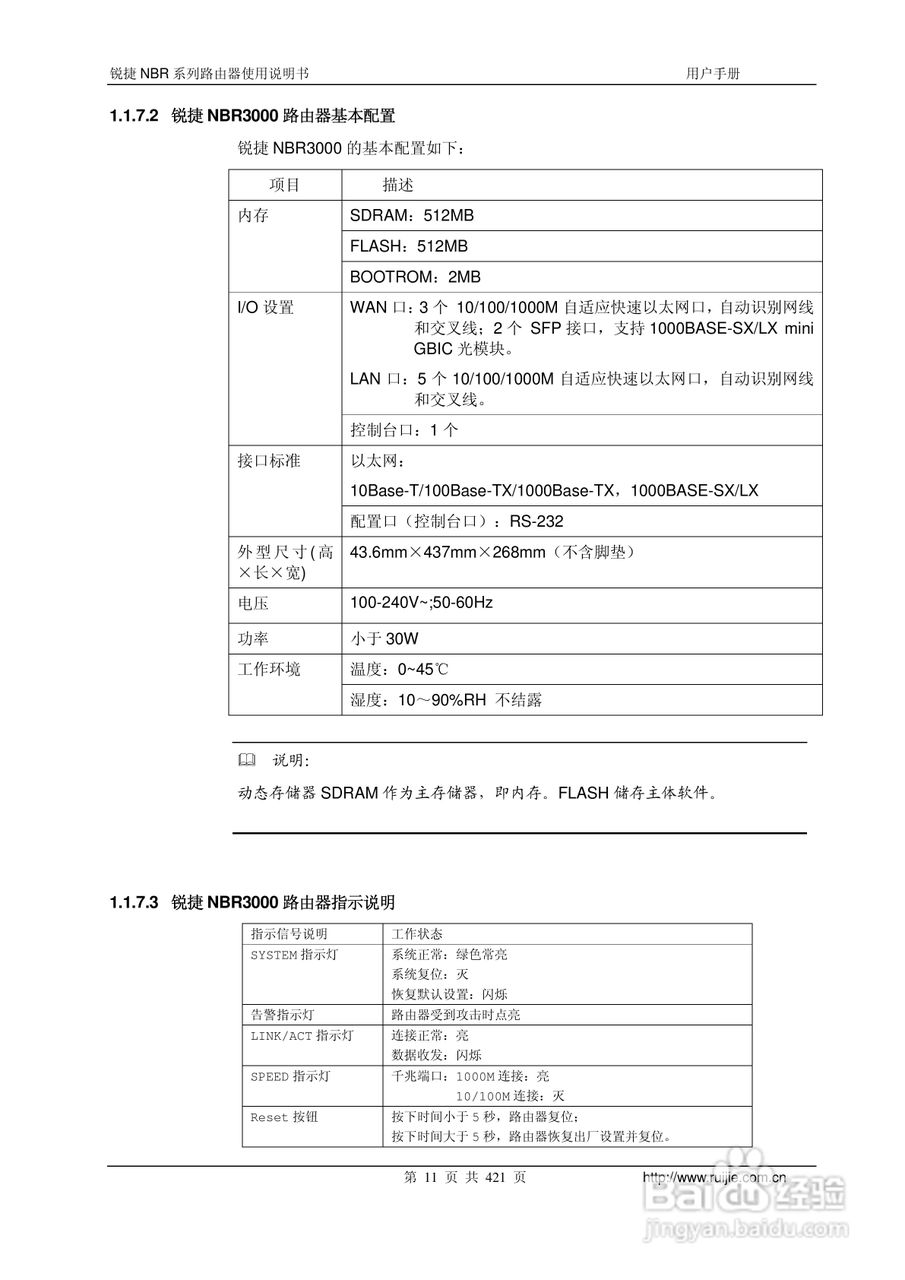 锐捷NBR3000路由器用户手册:[2]