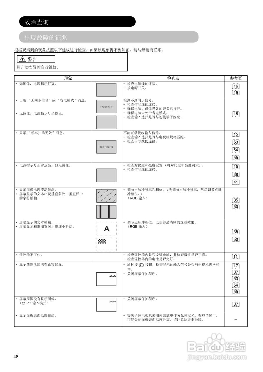 日立42PD7900TC彩电使用说明书:[5]