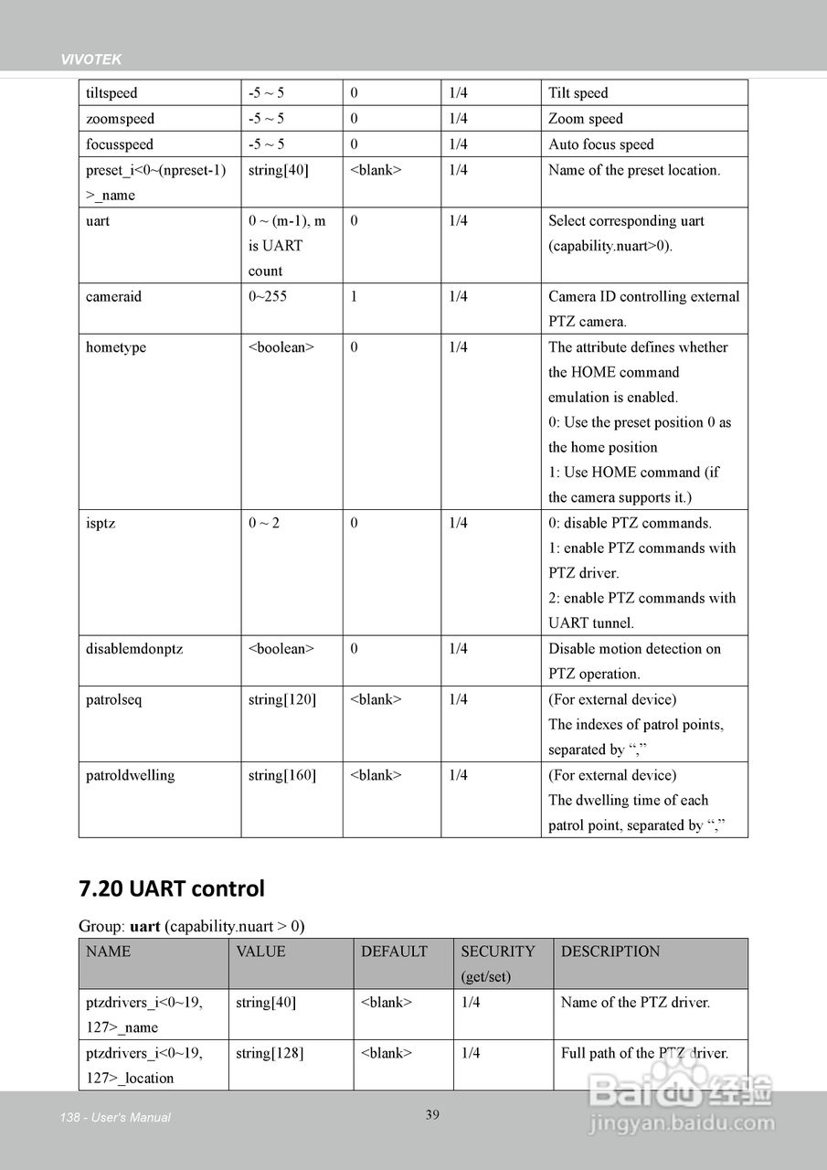 晶睿通讯H.2648路机架式设计视频服务器VS8801使用说明:[14]