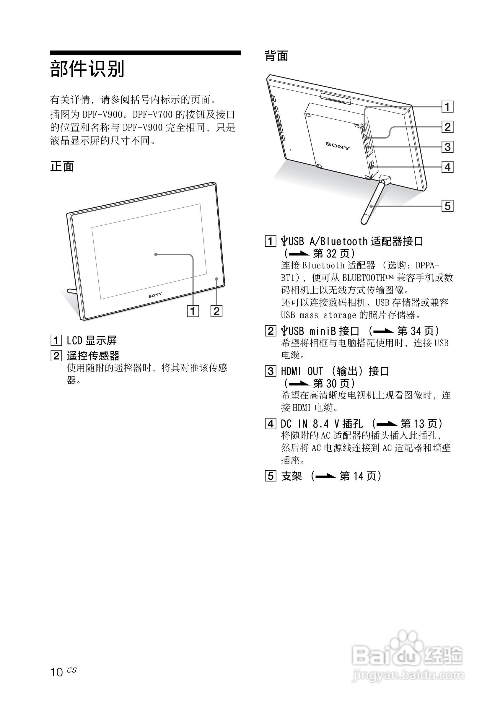 索尼DPF-V700数码相框使用说明书:[1]