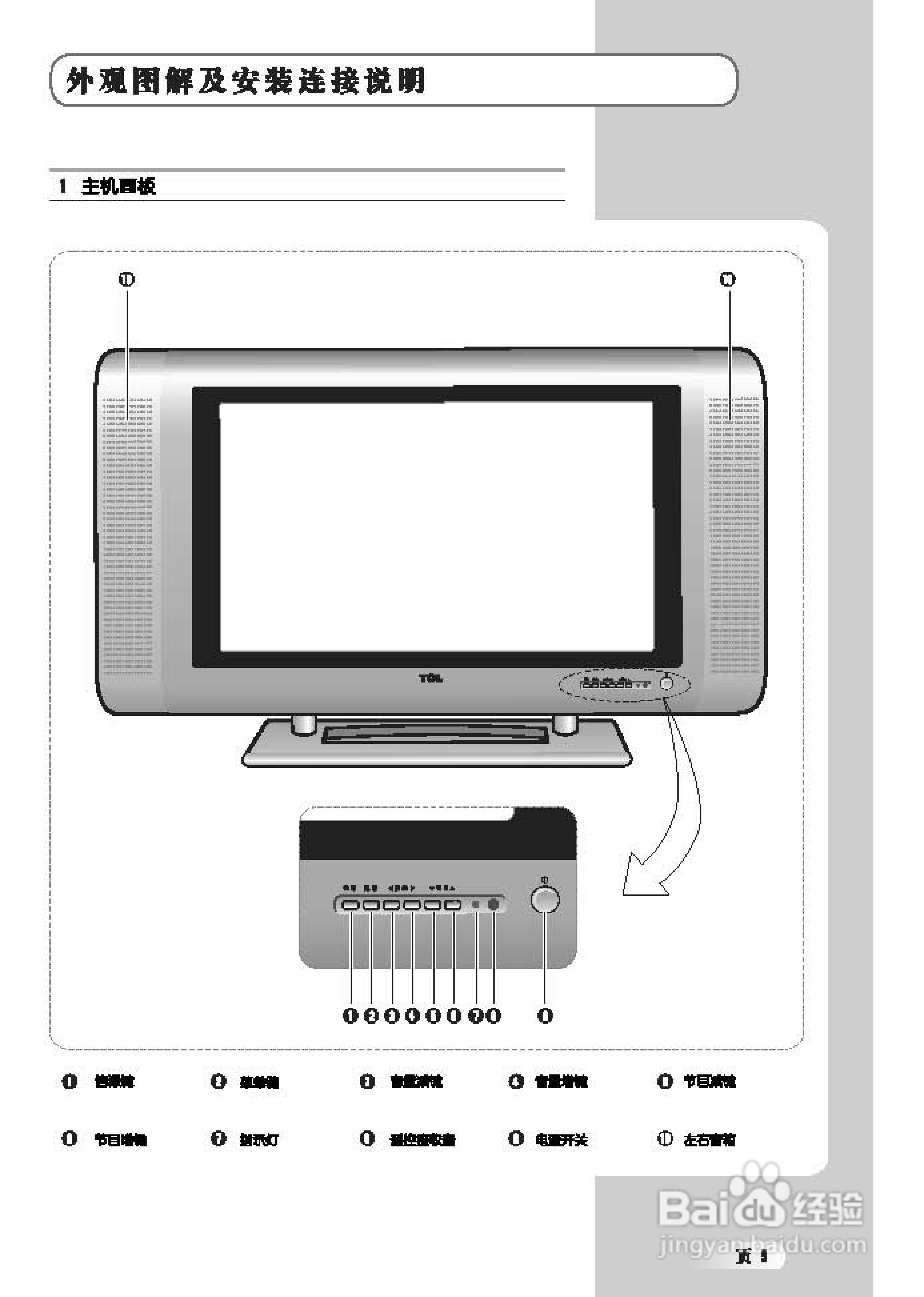 TCL王牌LCD40A71-P液晶彩电使用说明书:[1]