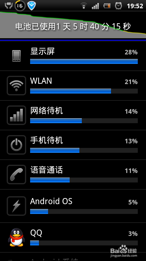 安卓Android手机超级省电教程