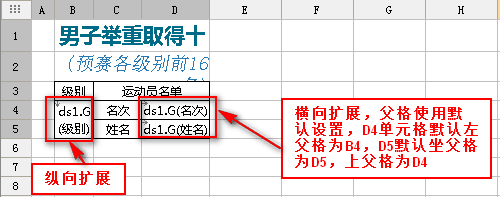 使用报表统计软件时如何设置报表的组内分栏