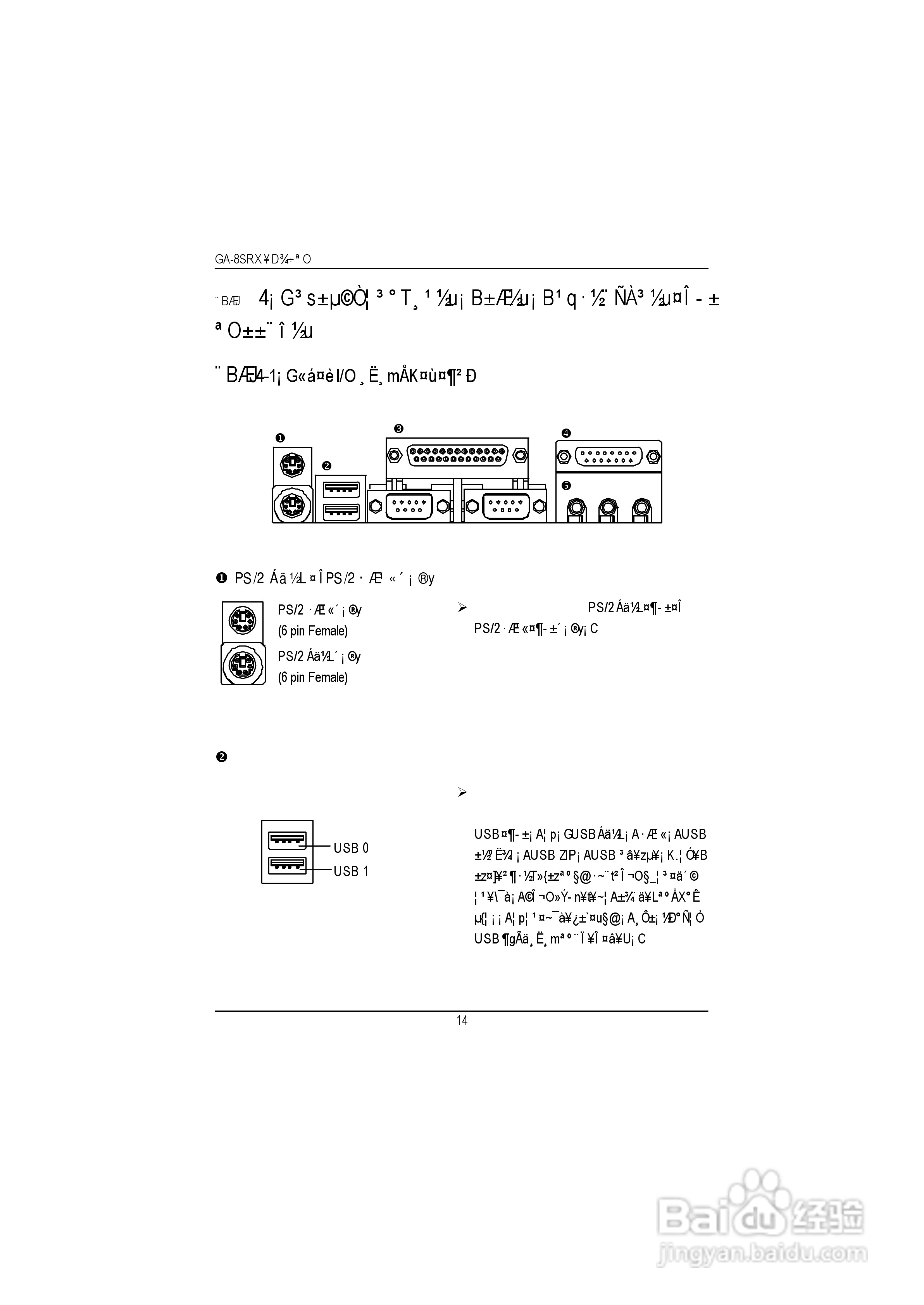 GA-8SRXP4泰坦DDR主机板中文安装使用手册:[2]