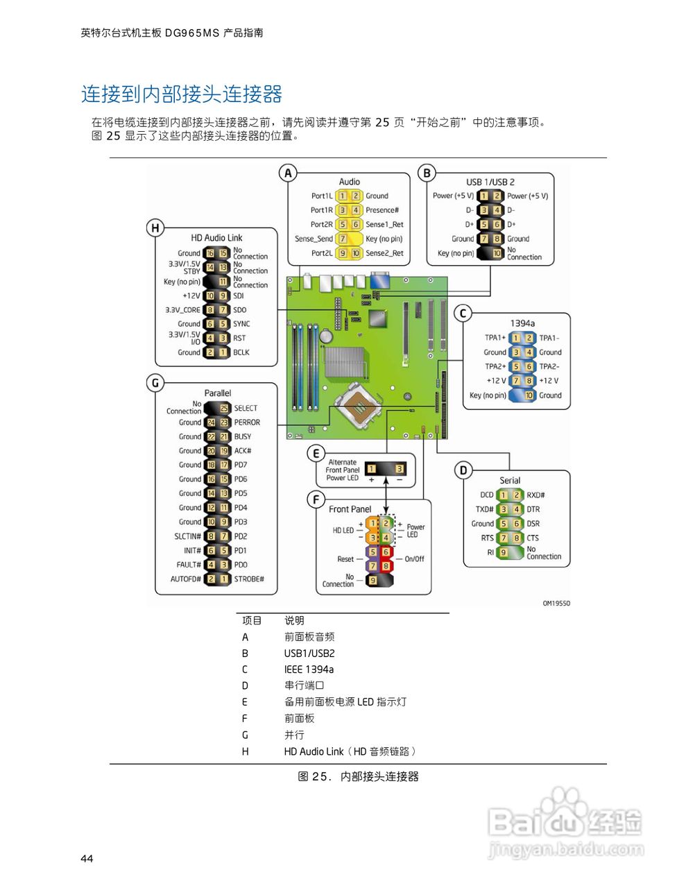 英特尔DG965MS型主板说明书:[5]