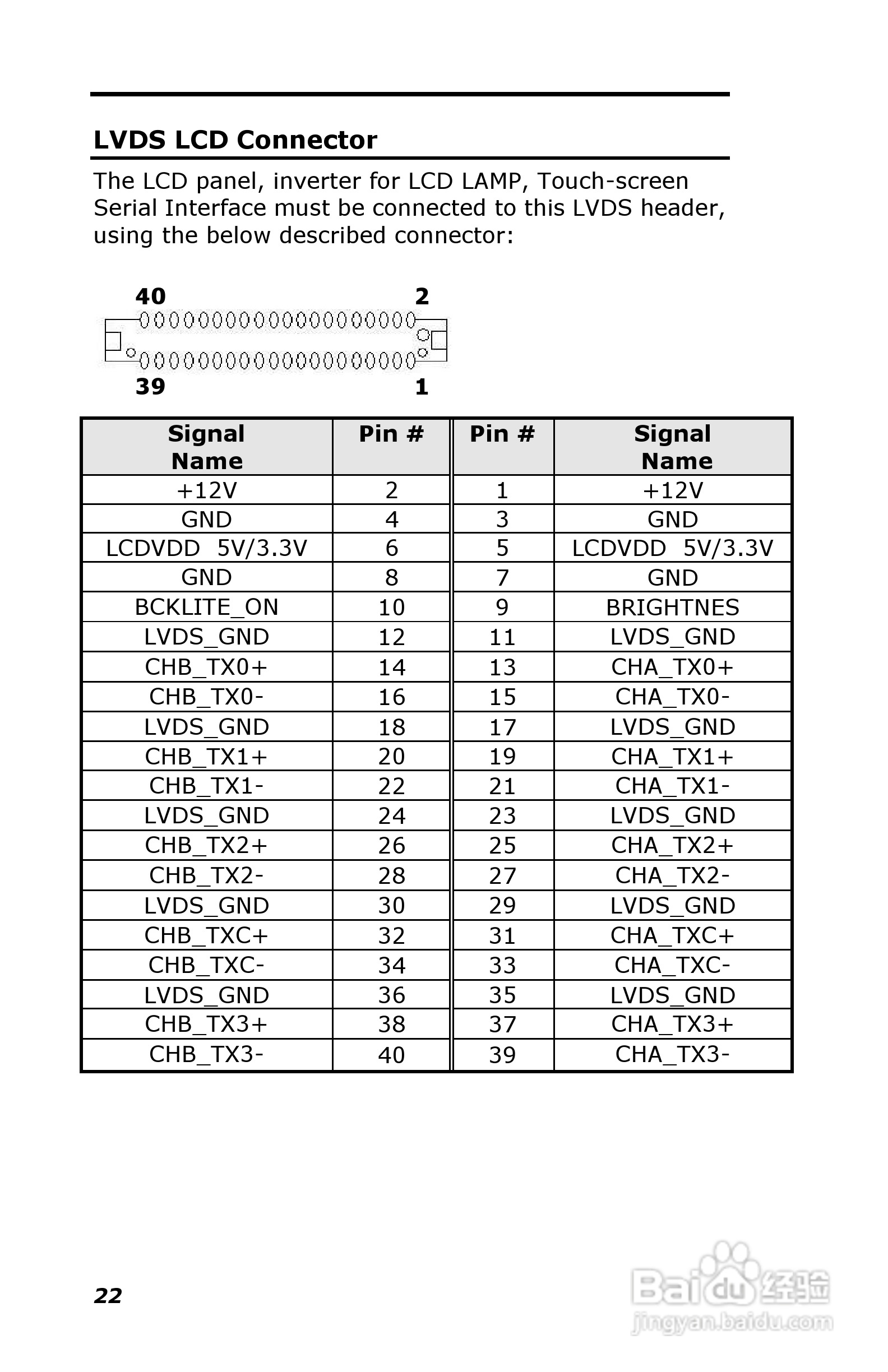 深蓝宇PCM-6401工业主板用户手册:[3]