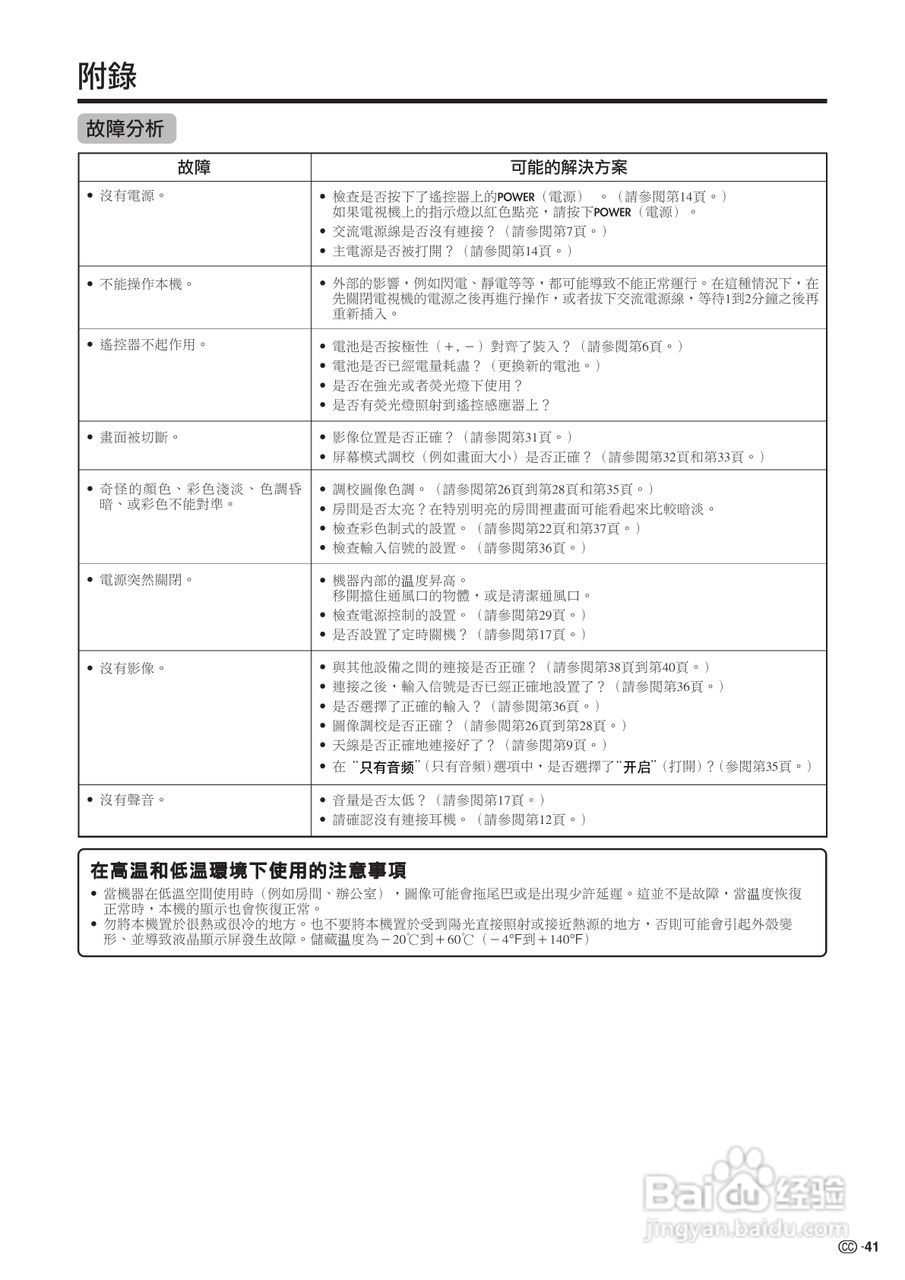 声宝LC-37AF3H型液晶电视机说明书:[5]